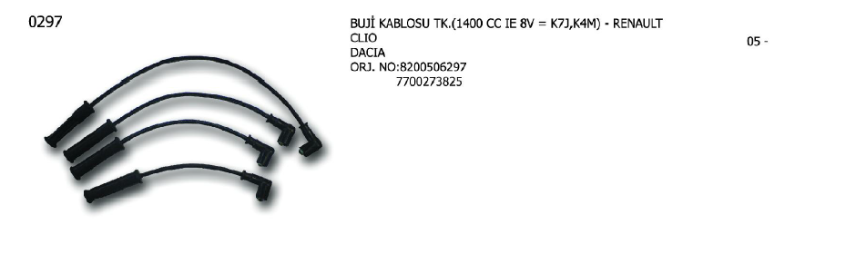 BUJİ KABLOSU TK. RENAULT CLIO 08- / KANGOO 08- / LOGAN 04- / MEGANE 96-99 / MODUS 11- / THALIA 00- / TWINGO 11- / WIND 10- / DACIA LODGY 12- / LOGAN 09- / SANDERO 08- / CLIO 10- / KANGOO 08- / LOGAN 07- MEGANE 96-03