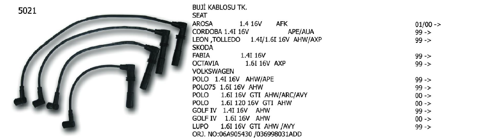 BUJİ KABLOSU TK. VW BORA 99-05 / CADDY 04- / GOLF 04-08 / JETTA 05-10 / PASSAT 00-05 / POLO 01-08 / TRANSPORTER 03- / SKODA FABIA 99-07 / OCTAVIA 00-10 / SEAT ALTEA 06- / CORDOBA 03-09 / IBIZA / LEON 99-05 / AUDI A3/4