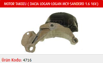 MOTOR TAKOZU DACIA LOGAN I / LOGAN II / DUSTER / SANDERO