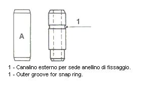 SUBAP GAYDI IN-EX (4 SİLİNDİR) RENAULT 9 BRODWAY