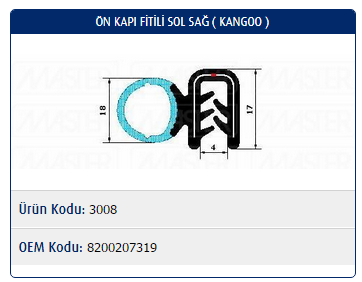 KAPI FİTİLİ (ÖN) RENAULT KANGOO