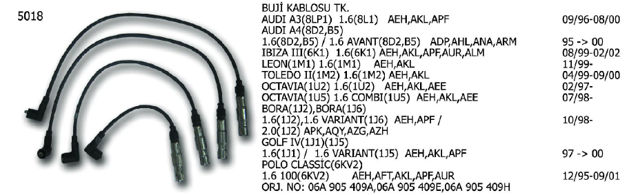 BUJİ KABLOSU TK. VW BORA 00-05 / CADDY 04- / GOLF 07- / JETTA 11- / PASSAT 00-05 / POLO 95-01 / TRANSPORTER 03- / AUDI A3 00-12 / A4 00-04 / SEAT ALTEA 06- / CORDOBA 99-02 / EXEO 08-10 / LEON 05- / TOLEDO 04-09 SKODA