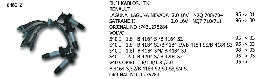 BUJİ KABLOSU TK. RENAULT LAGUNA 95-01 / SAFRANE 96-00 / VOLVO S40 95-03 / V40 98-04