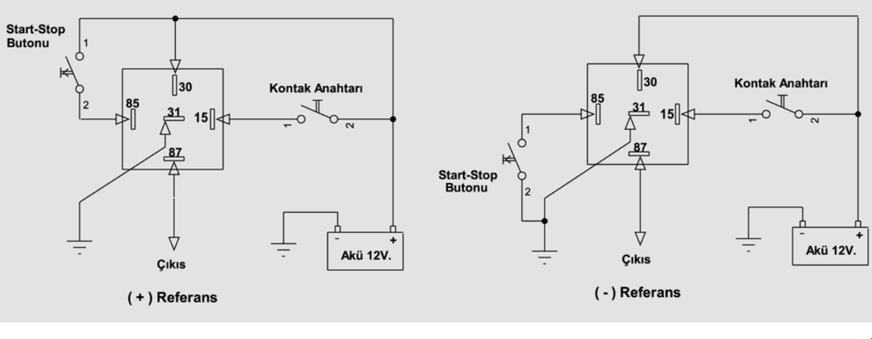 12V. START STOP RÖLE (-) REFERANS 