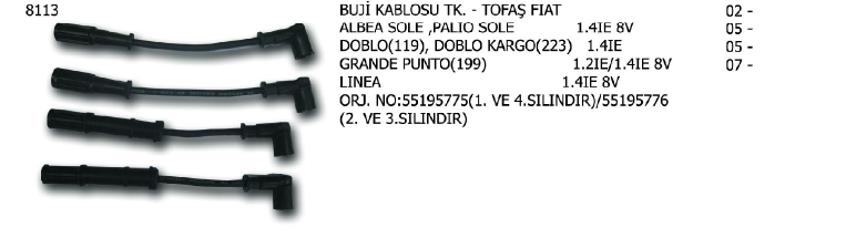 BUJİ KABLOSU TK. FIAT 500 07- / ALBEA 07- / DOBLO 05- / FIORINO09- / IDEA 04- / LINEA 07- / PANDA 09- / PUNTO 09-12 / FORD KA 08- / TOYOTA CELICA 89-93 / ALFA ROMEO MITO 11-