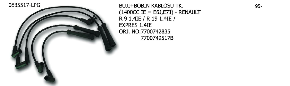 BUJİ+BOBİN KABLOSU TK. RENAULT R19 88-92 / 21 86-93 / CLIO 91-96 / KANGOO 97- / MEGANE 99-03 / RAPID KUTU 91-98 / SUPER 5 85-96