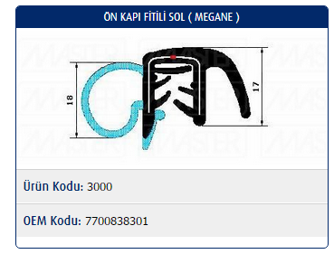 KAPI FİTİLİ (ÖN)(SOL) RENAULT MEGANE I