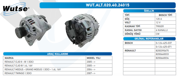 ALTERNATÖR 12V 120A RENAULT CLIO III 1.4l - 1.6L