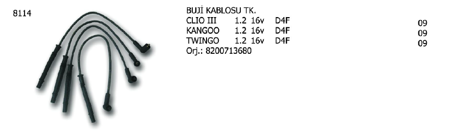 BUJİ KABLOSU RENAULT CLIO 01- / KANGOO 01- / MODUS 04- / SYMBOLL II 08- / TWINGO 04- / DACIA LOGAN 06- / SANDERO 08- / NISSAN KUBISTAR 06-