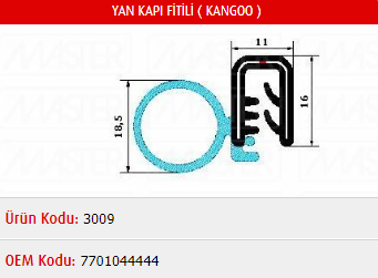 YAN KAPI FİTİLİ RENAULT KANGOO