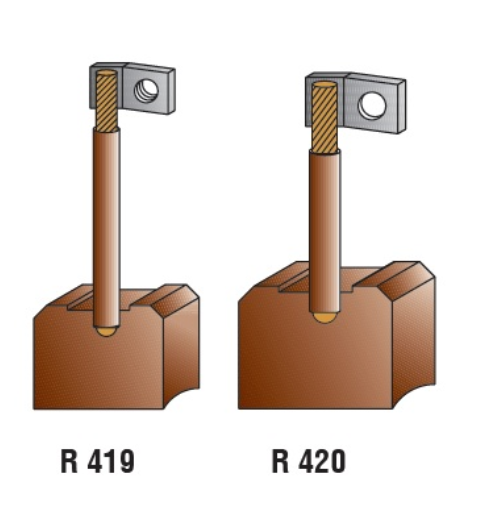 MARŞ KÖMÜRÜ RX 419/420