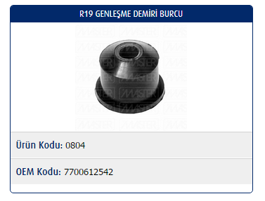 GENLEŞME DEMİRİ BURCU RENAULT R19