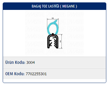 BAGAJ FİTİLİ RENAULT MEGAN I