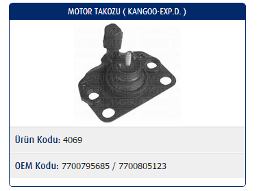 MOTOR TAKOZU RENAULT KANGOO / R19