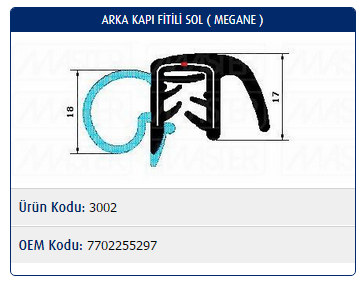 KAPI FİTİLİ (ARKA)(SOL) RENAULT MEGANE I