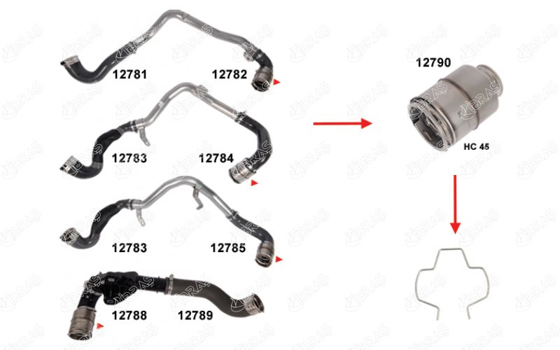 TURBO BORUSU SEKMANI NISSAN NV400 Panelvan/Van 14- / OPEL MOVANO B 16- / OPEL MOVANO B Minibüs/Otobüs 10- / RENAULT MASTER III Platform şasi 10-