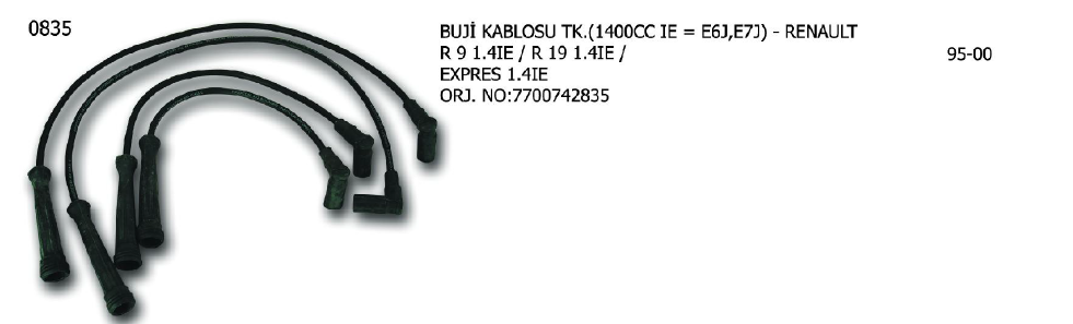 BUJİ KABLOSU RENAULT R19 88-92 / 21 86-93 / CLIO 91-96 / KANGOO 97- / MEGANE 96-03 / RAPID KUTU 86-91 / SUPER 5 85-96