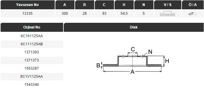 FREN DİSKİ (ÖN)(300MM) TRANSİT V347 06-