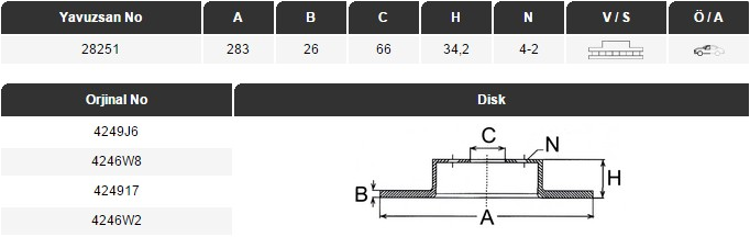 FREN DİSKİ (ÖN)(283MM) 307/PARTNER/206 03-/207/308/C4/C5