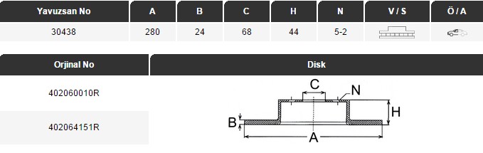 FREN DİSKİ (ÖN)(280MM) LAGUNA 07-,FULUENCE 10-,MEGANE 09-