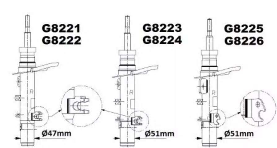 AMORTİSÖR (ÖN)(SOL)(GAZLI) PEUGEOT 208 1.0-1.2-1.4 HDİ-1.5-1.6-1.6 HDİ 12-