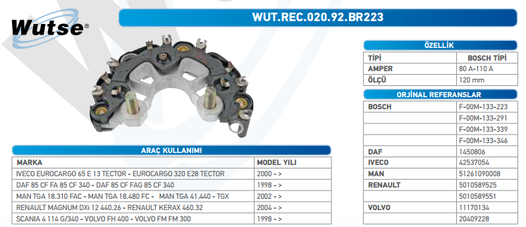 DİOT TABLASI (BOSCH TİPİ) IVECO EUROCARGO,EUROTECTOR,DAF