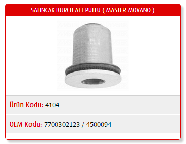 SALINCAK BURCU (ALT)(PULLU) RENAULT MASTER II / OPEL MOVANO