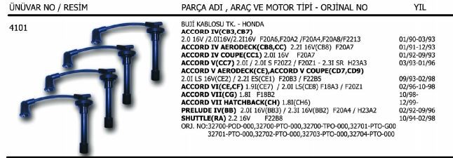 BUJİ KABLOSU TK. HONDA ACCORD