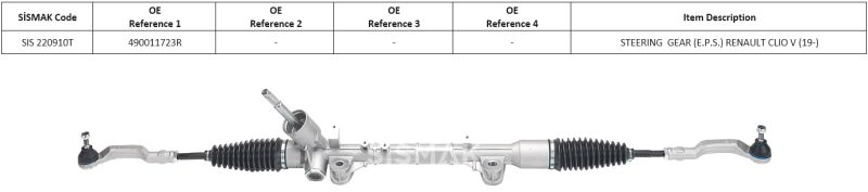 DİREKSİYON KUTUSU (EPS)(ROTBAŞLI) RENAULT CLIO V 19-