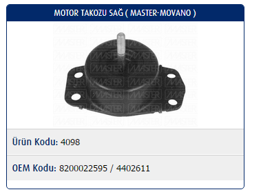 MOTOR TAKOZU (SAĞ) RENAULT MASTER II-OPEL MOVANO