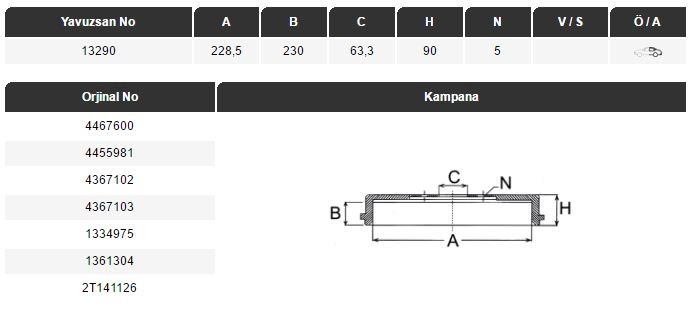 KAMPANA (ARKA)(228,5MM) FORD CONNECT 02-