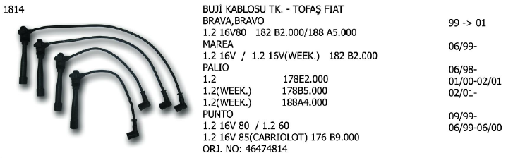 BUJİ KABLOSU TK. FIAT ALBEA 98- / BRAVA 98-00 / BRAVO 98-00 / MAREA 98-02 / PALIO 01- / PUNTO 94-99