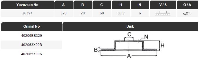 FREN DİSKİ (ÖN)(320MM) NAVARA D40 17 05-