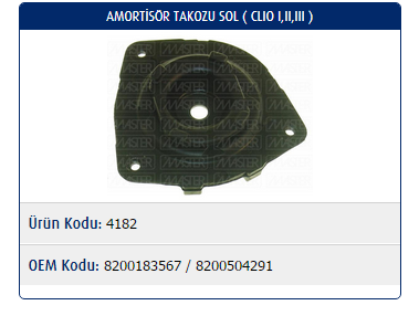 AMORTİSÖR TAKOZU (SOL) RENAULT CLIO II / CLIO III / MODUS