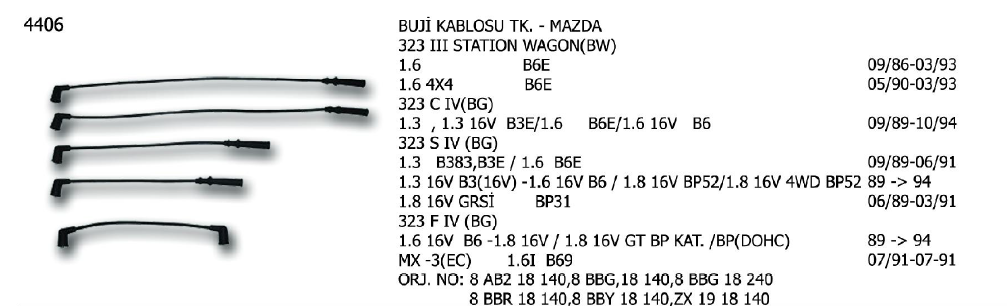 BUJİ KABLOSU TK. MAZDA 323 1.3 89-94 / 1.4 87-89 / 1.6 89-91 / 1.8 89-94 / MX3 91- / MX5 95-98 / XEDOS 92-99 / KIA SEPHIA 1.5 96-97 / 1.6 93-97